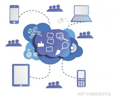 企業(yè)數(shù)據(jù)會不會被服務(wù)商利用?